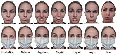 The Recognition of Facial Expressions Under Surgical Masks: The Primacy of Anger